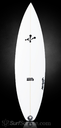 Chemistry Young Buck$